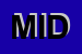 Logo di MIDA