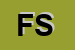 Logo di FLORSUD SRL