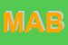 Logo di MABOFLOR SRL