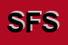 Logo di STAFF FIORI SRL