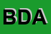 Logo di BAR DES AMIS