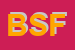 Logo di BUFFET STAZIONE FFSS
