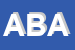 Logo di ABAKUS