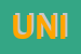 Logo di UNICOLAB
