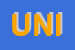 Logo di UNICOLAB