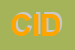 Logo di CIDO (SAS)