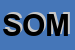 Logo di SOMEFI SRL