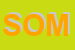 Logo di SOMEFI SRL