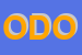 Logo di ODONTOLAB