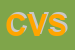 Logo di CENTRAL VETERINARY SERVER