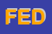 Logo di FEDERCASA