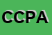 Logo di CHIESA CATTOLICA PARROCCHIALE ANNUNCIAZIONE MARIA VERGINE ABITAZIONE DEL PARROCO