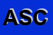 Logo di ASSOCIAZIONE SANREMO CORSE