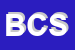 Logo di BASEBALL CLUB SANREMO