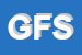 Logo di GF FLOR SRL