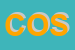 Logo di COSMEG