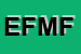 Logo di EREDE FERRARA MICHELE DI FERRISANI MARIA