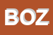 Logo di BOZZALI