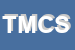 Logo di TORTORELLA MASSIMO e C SNC