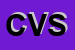 Logo di CONFIN VEST SRL