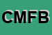 Logo di COSTRUZIONI METALLICHE FLLI BRECCIONE MATTUCCI e C (SNC)