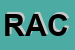 Logo di RACCA