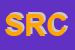 Logo di SCILP RIVIERA COMSRL