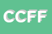 Logo di CONSORZIO COOPERATIVE FLORICOLE FLORCOOP SCRL