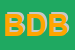 Logo di BOCCIOFILA DON BOSCO