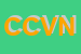 Logo di CENTRO CARNI VAL NERVIA SRL