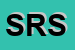 Logo di SERRAMENTI RIVIERA SNC