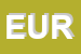 Logo di EUROMARINE