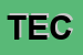 Logo di TECNOSCOOTER