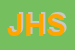 Logo di JOINT HELIOS SRL