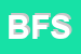 Logo di BF FRUIT SRL