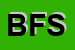 Logo di BF FRUIT SRL