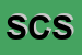 Logo di SUPERMERCATI CGF SRL