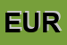 Logo di EURODRINK (SPA)