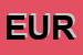 Logo di EURODRINK SPA