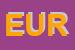 Logo di EURODRINK SPA