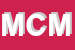 Logo di MARCHETTI CONFEZIONI MASCHILI