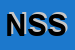Logo di NEW SHOP SNC