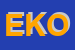 Logo di EKOGAS
