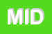 Logo di MIDA