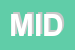 Logo di MIDA