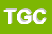 Logo di TECNORICAMBI DI GATTO CONCETTA
