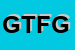 Logo di GELATERIA TIFFANY DI FOTI G