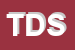 Logo di TS DISTRIBUZIONE SRL