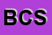 Logo di BARONE e C SNC