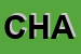Logo di CHARMANT